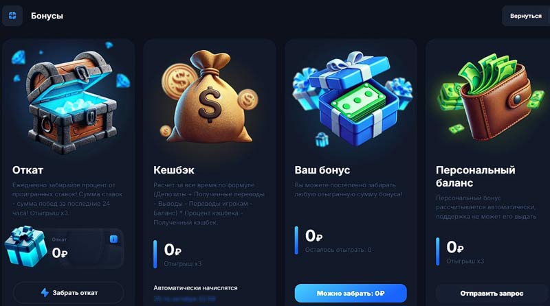 Бонусные программы в Vodka Casino